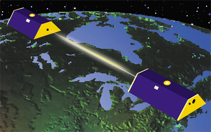 |Illustration of GRACE twin satellites